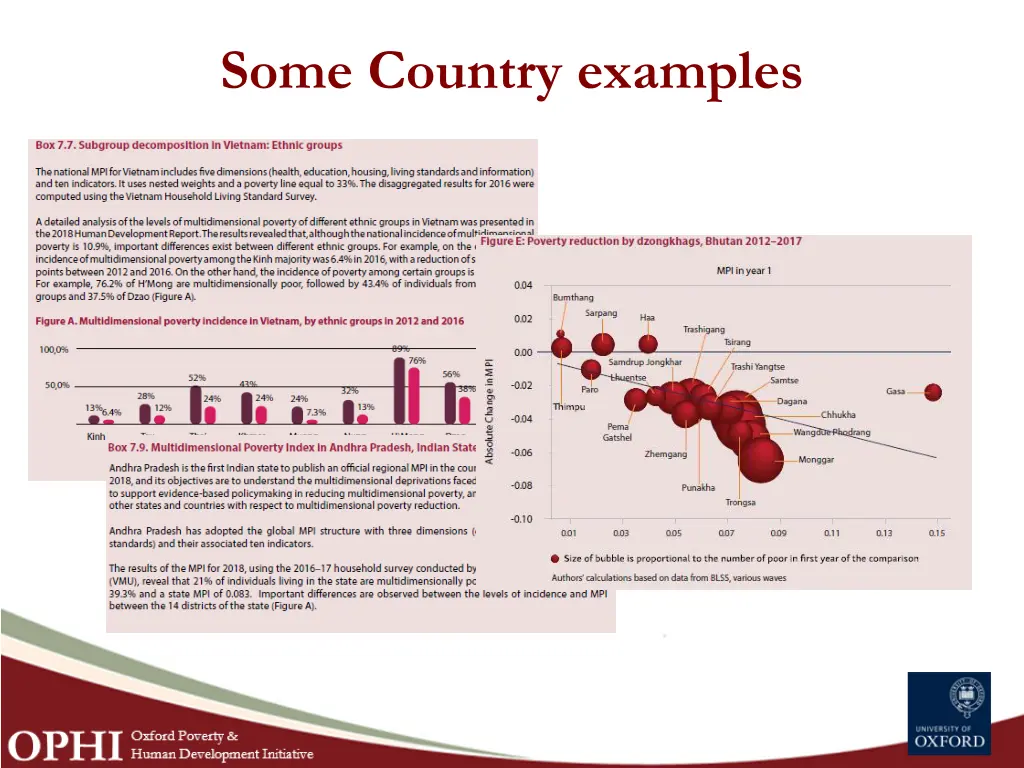 some country examples 2