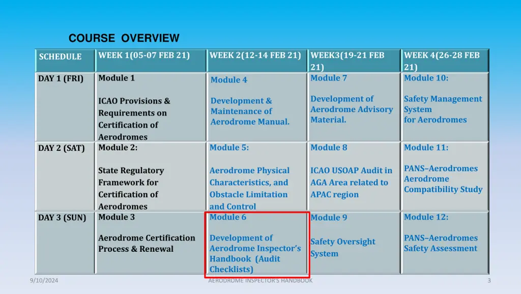 course overview