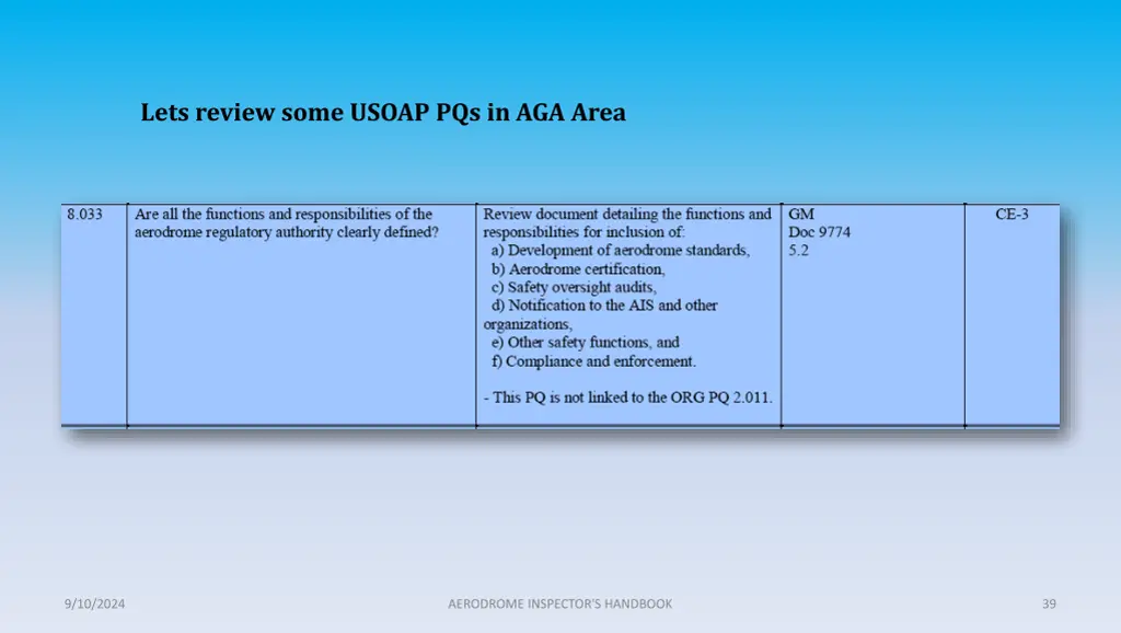 lets review some usoap pqs in aga area 1