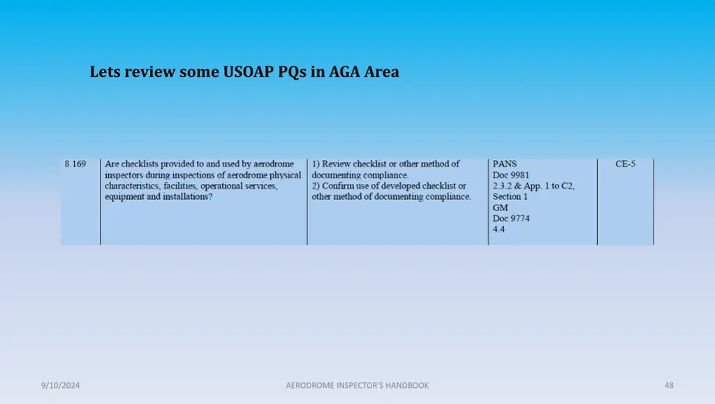 lets review some usoap pqs in aga area 10