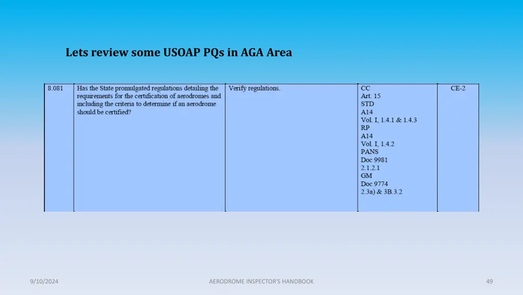 lets review some usoap pqs in aga area 11