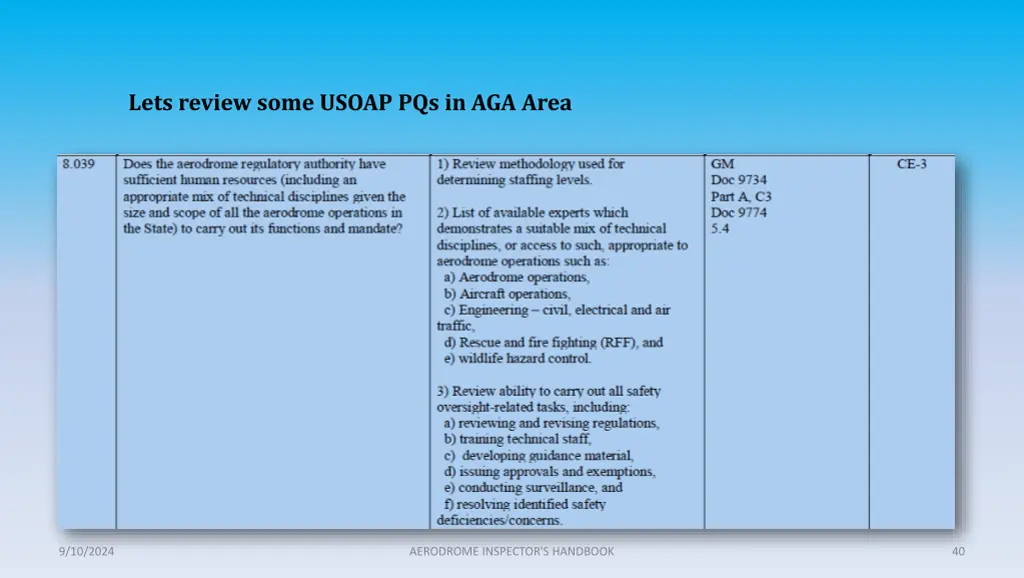 lets review some usoap pqs in aga area 2