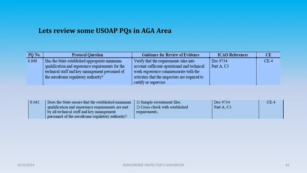 lets review some usoap pqs in aga area 4