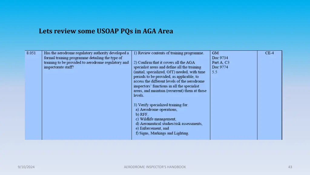 lets review some usoap pqs in aga area 5