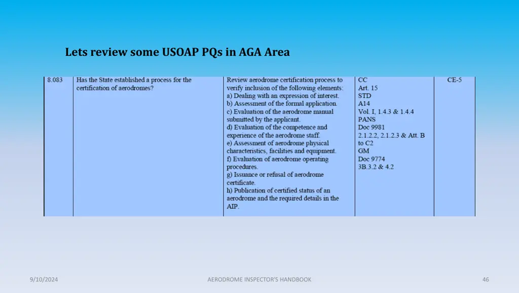 lets review some usoap pqs in aga area 8