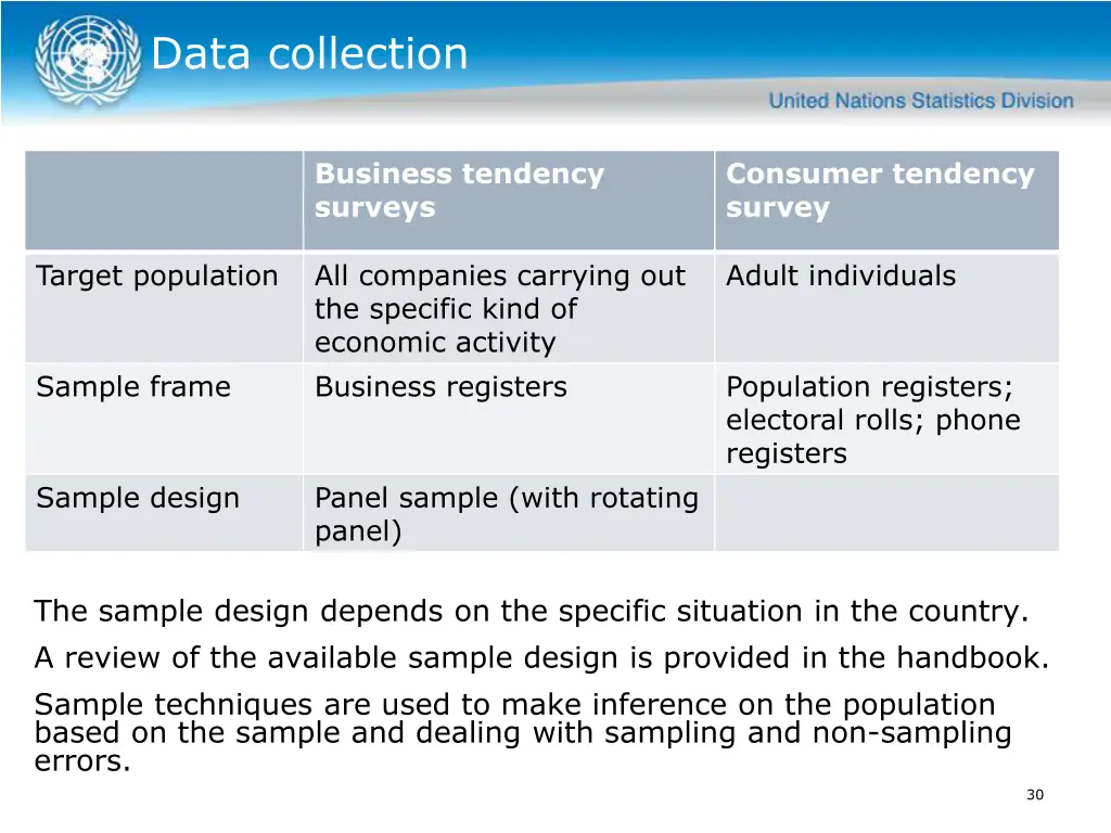 data collection