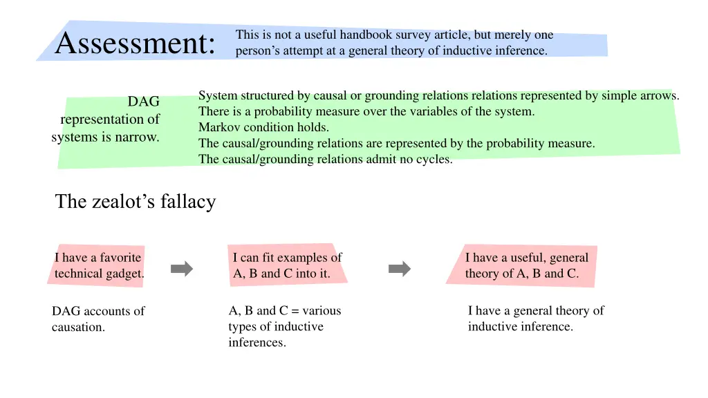 assessment