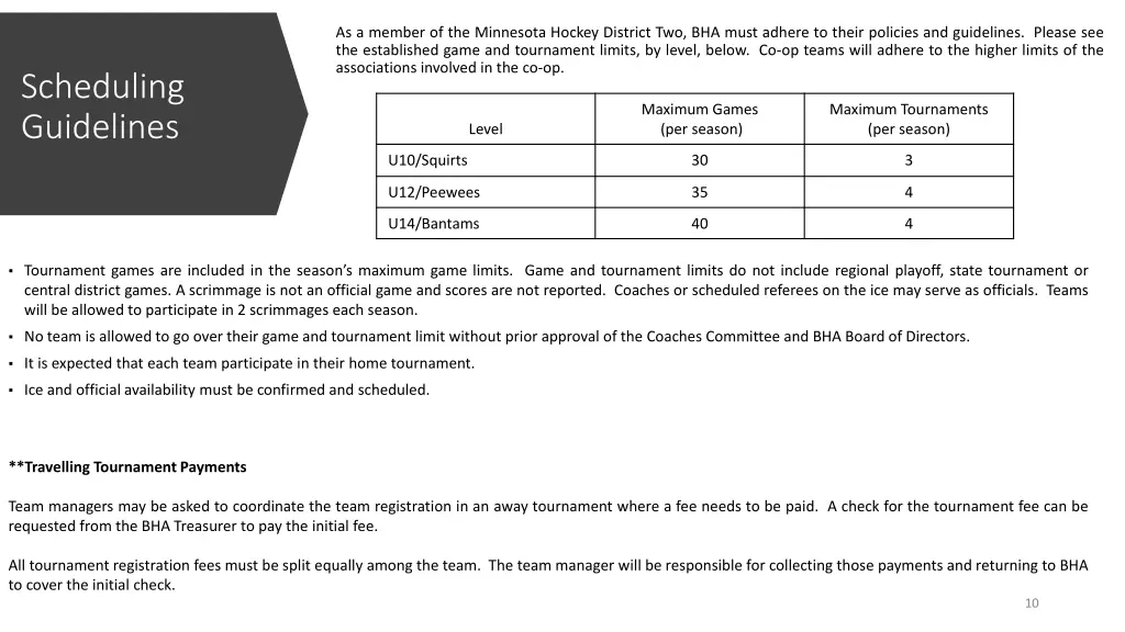 as a member of the minnesota hockey district