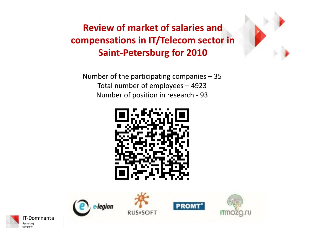 review of market of salaries and compensations