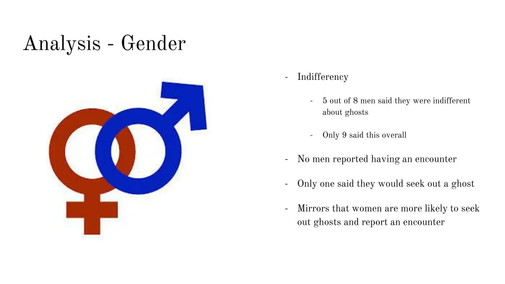 analysis gender