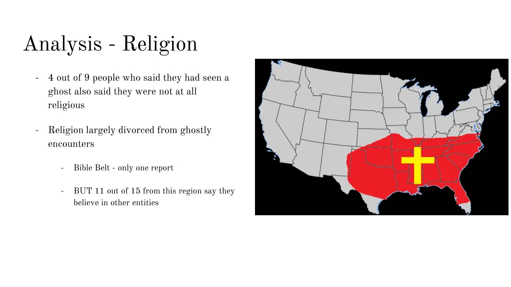 analysis religion