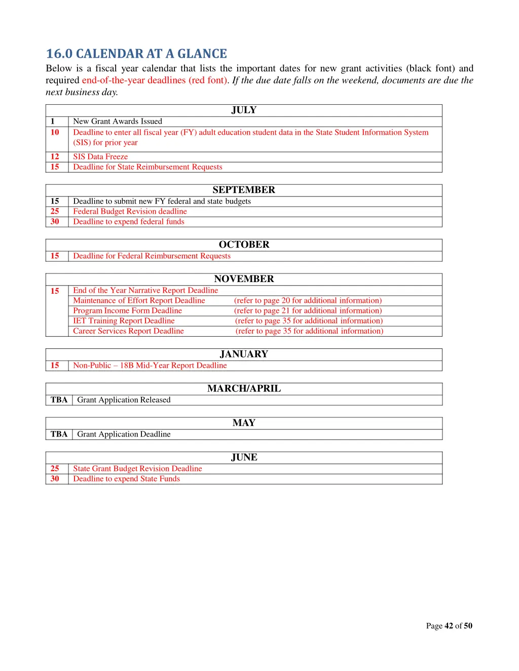 16 0 calendar at a glance below is a fiscal year