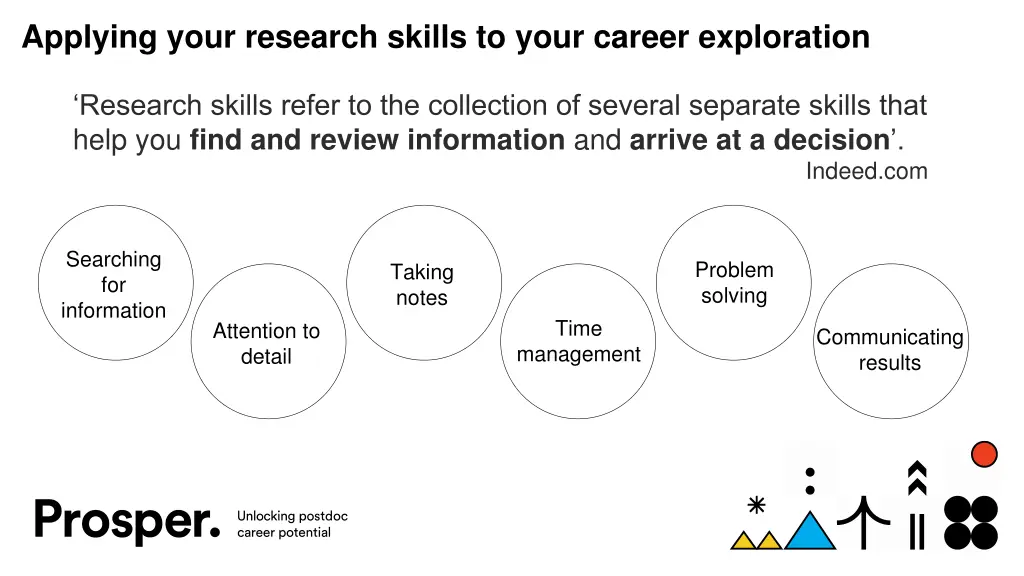 applying your research skills to your career