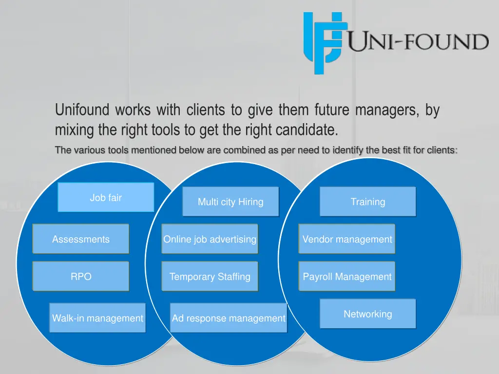 unifound works with clients to give them future