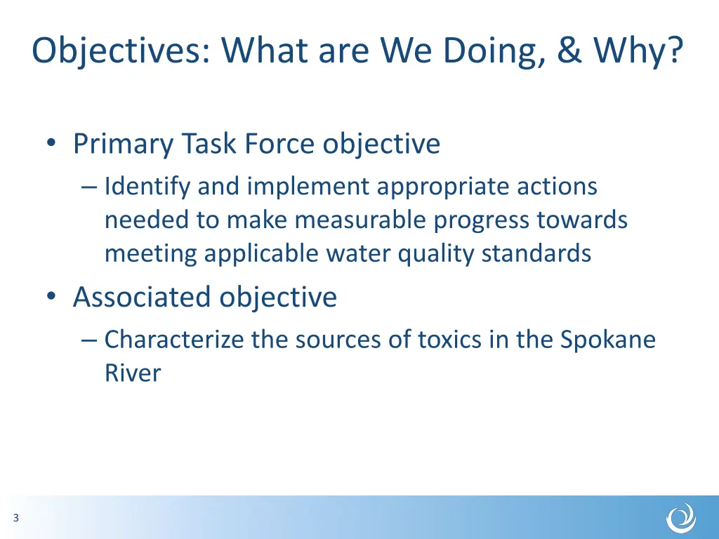 objectives what are we doing why