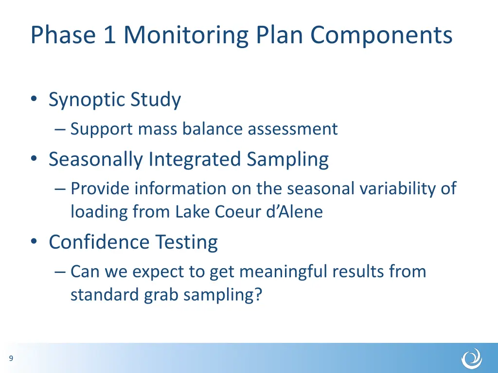 phase 1 monitoring plan components