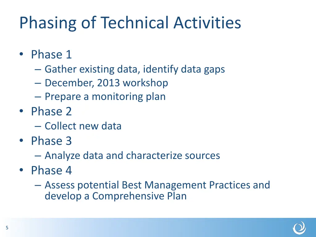 phasing of technical activities