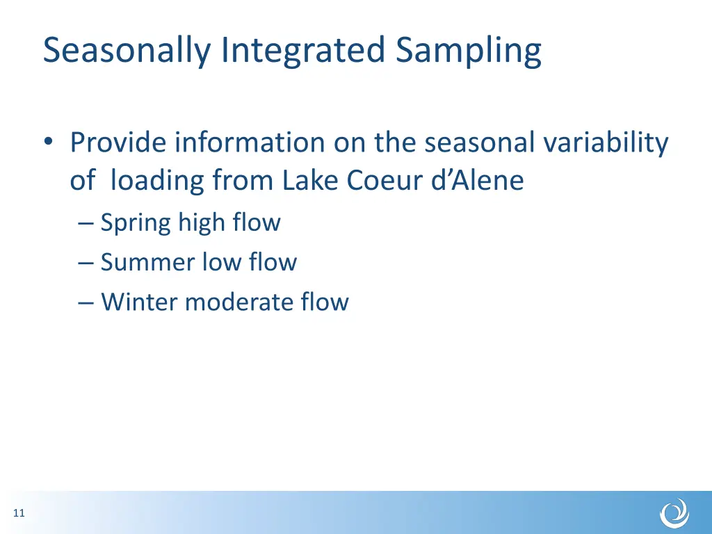 seasonally integrated sampling