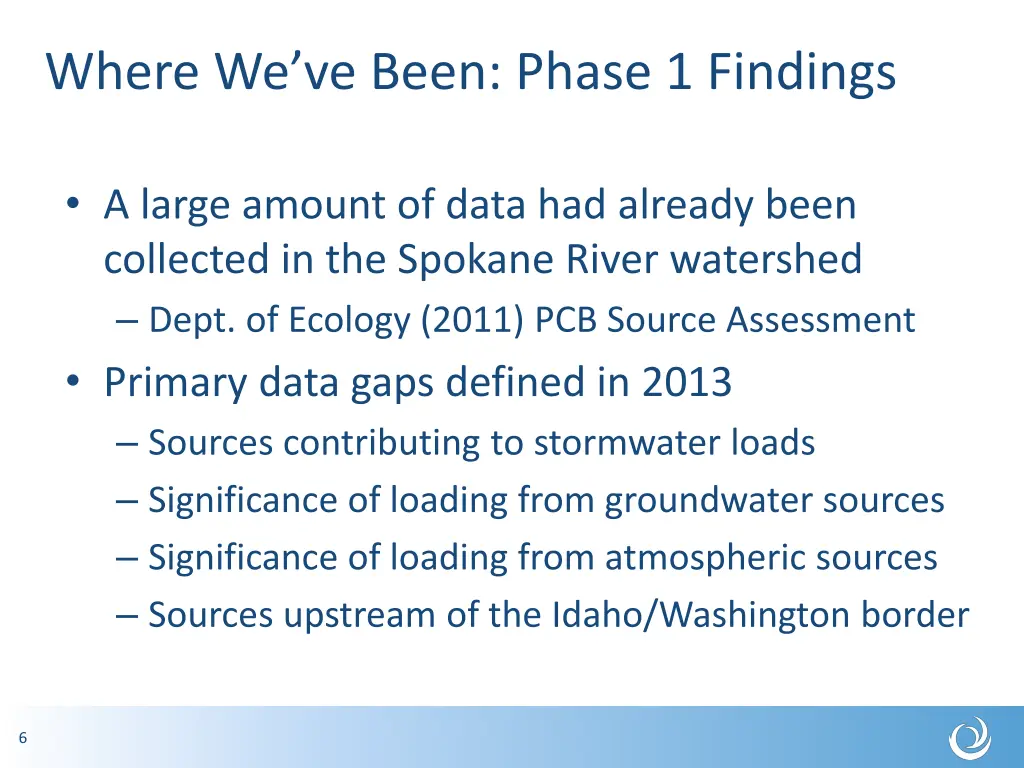 where we ve been phase 1 findings