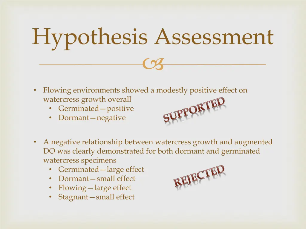 hypothesis assessment