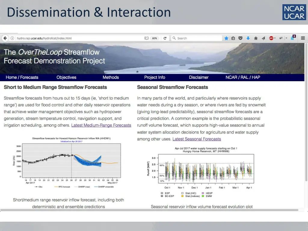 dissemination interaction