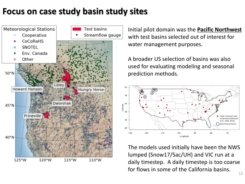 focus on case study basin study sites