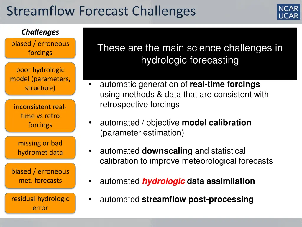 streamflow forecast challenges