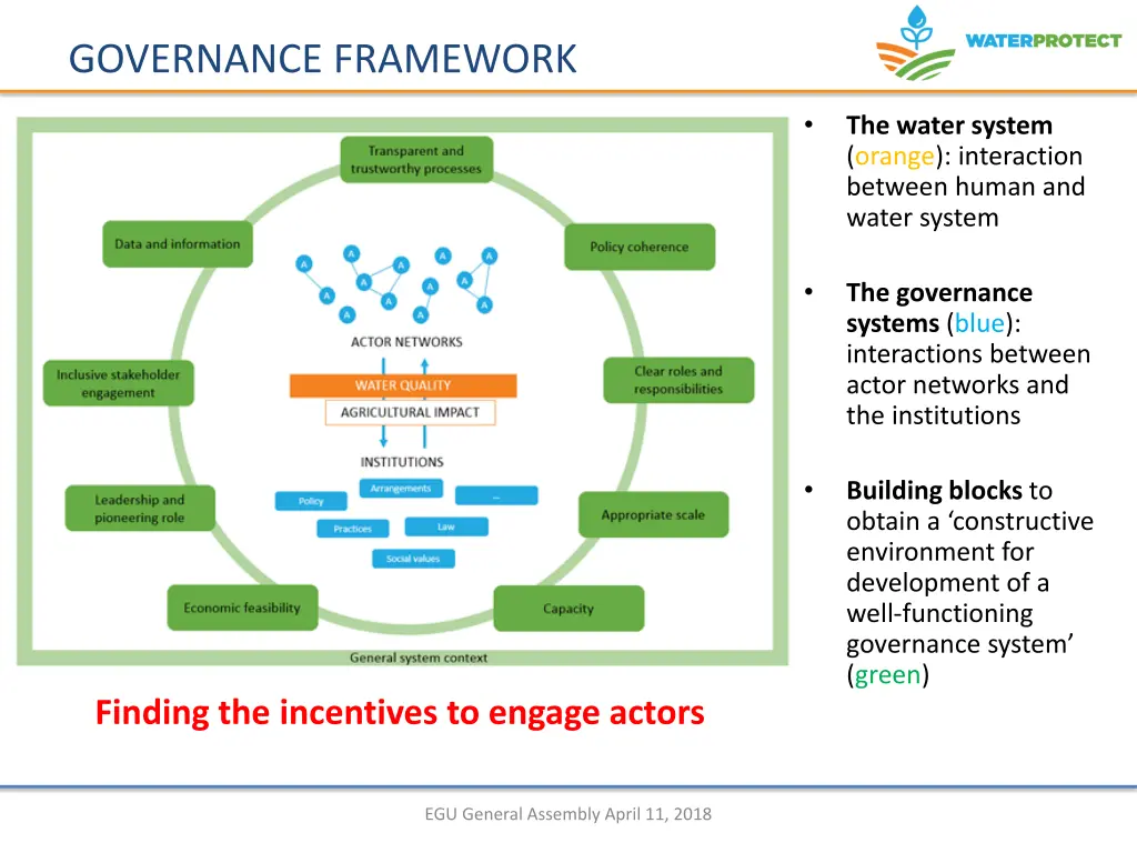 governance framework