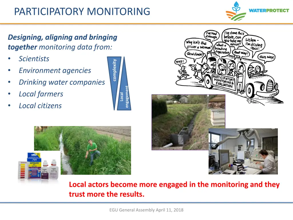 participatory monitoring