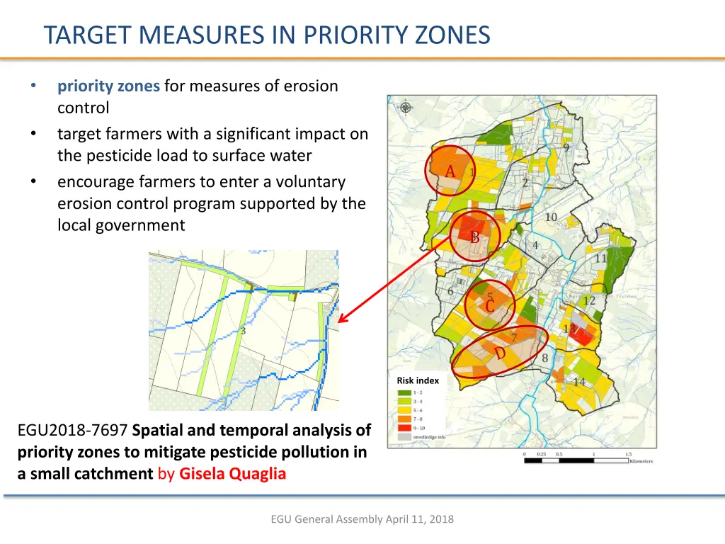 target measures in priority zones