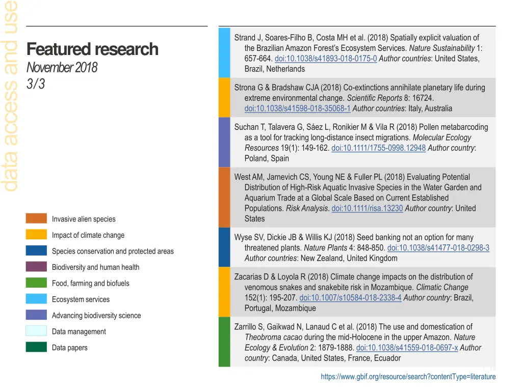 strand j soares filho b costa mh et al 2018