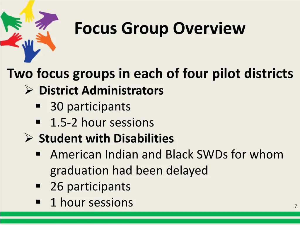 focus group overview