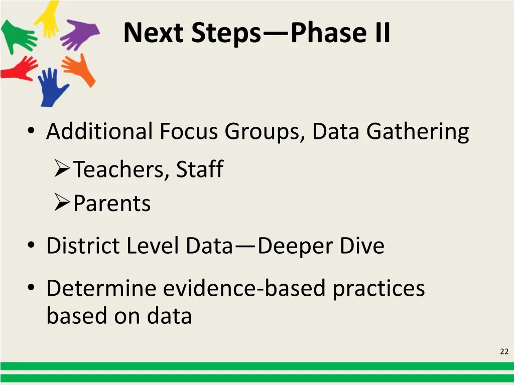 next steps phase ii