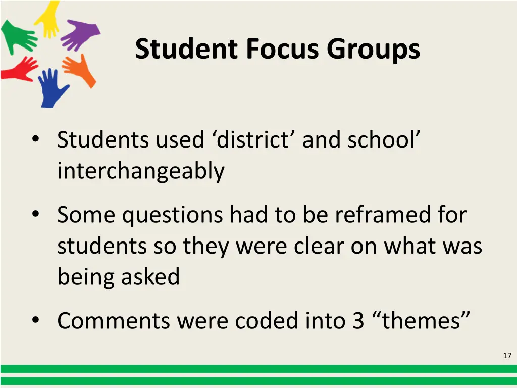 student focus groups