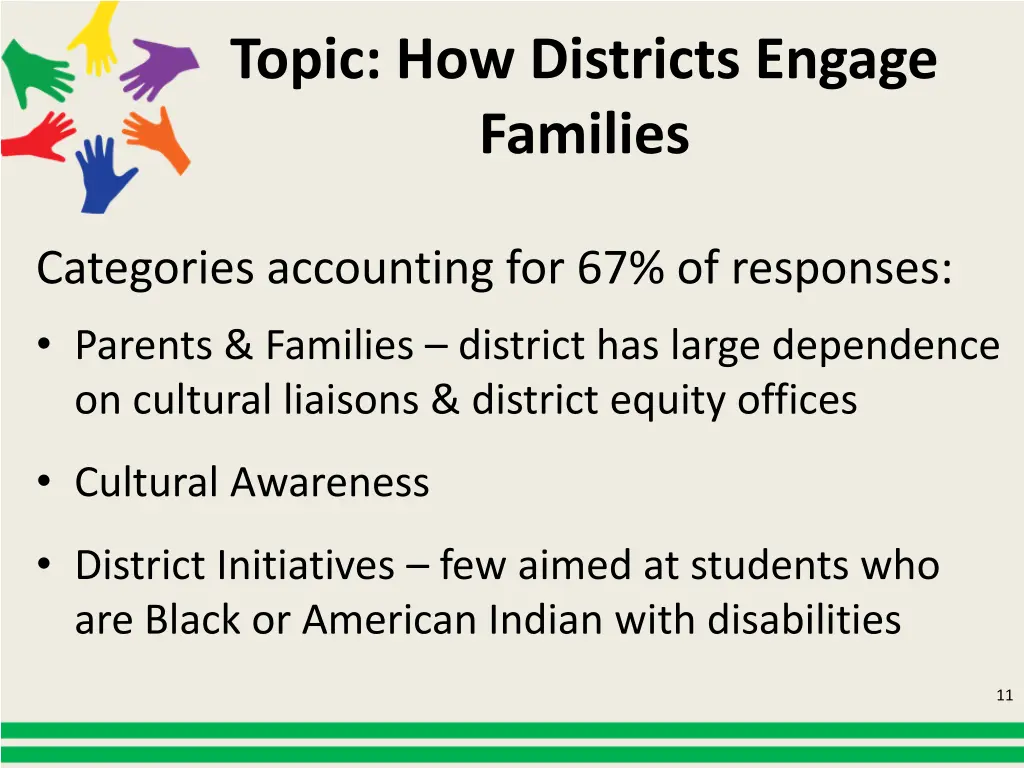 topic how districts engage families