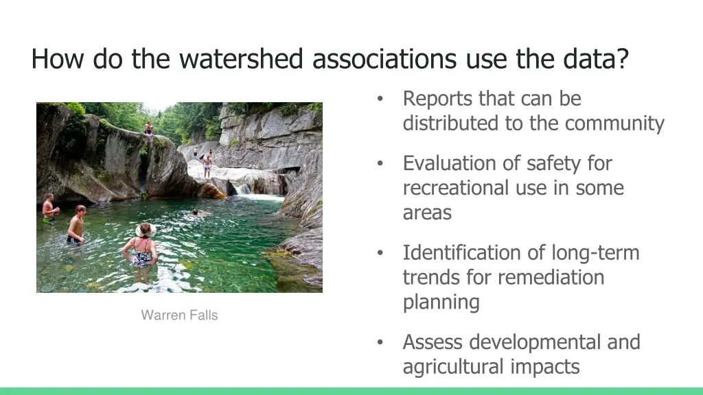 how do the watershed associations use the data