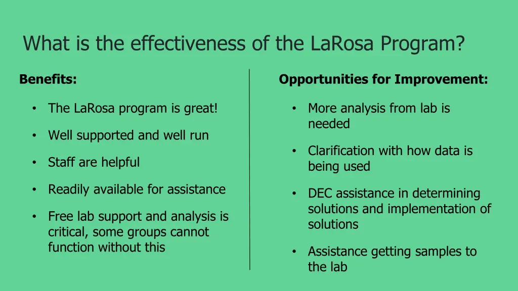 what is the effectiveness of the larosa program