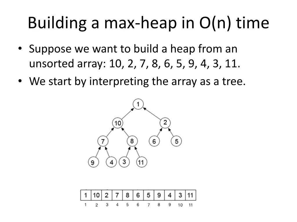 building a max heap in o n time