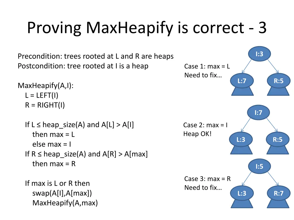 proving maxheapify is correct 3