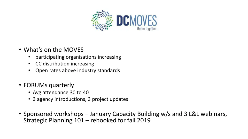 what s on the moves participating organisations