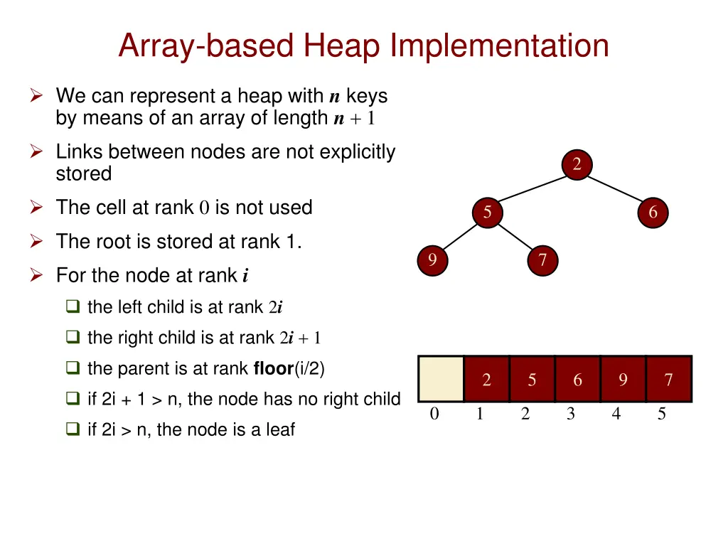 array based heap implementation