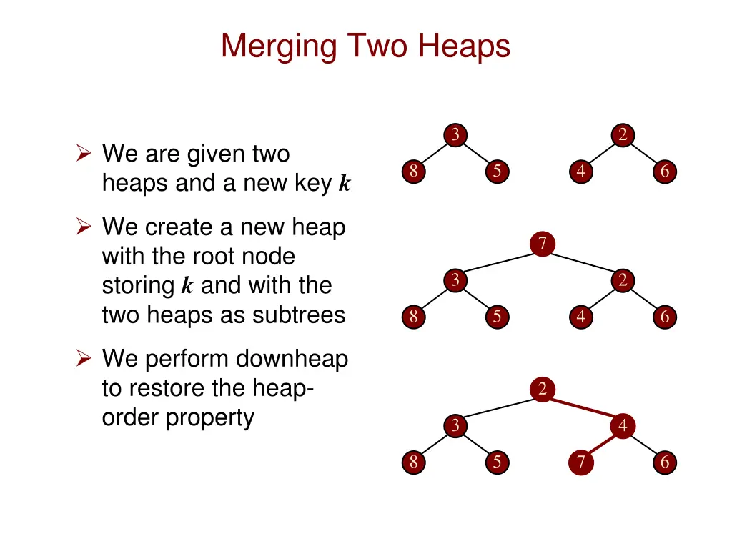 merging two heaps