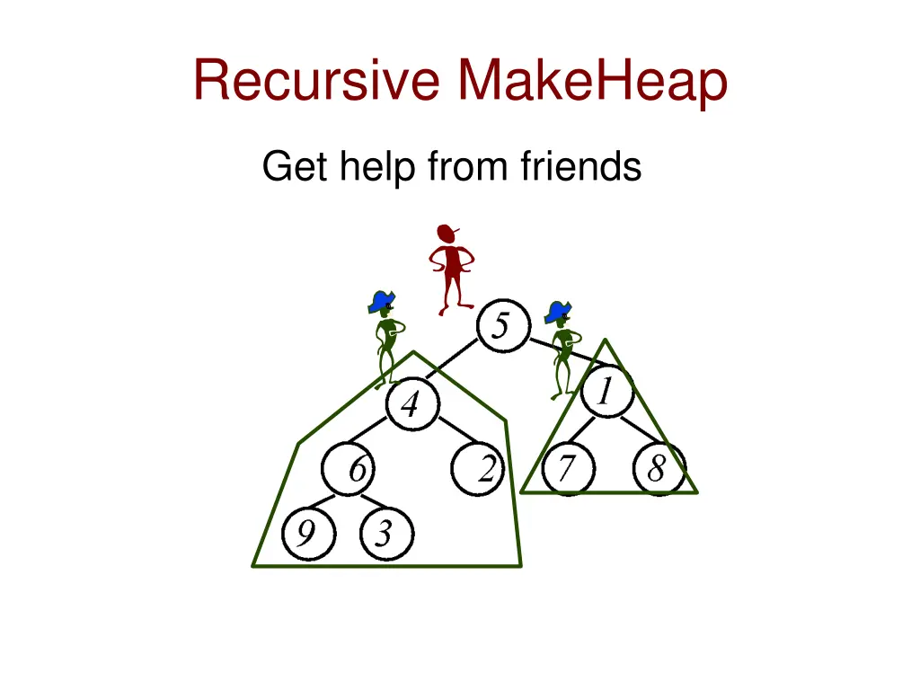 recursive makeheap