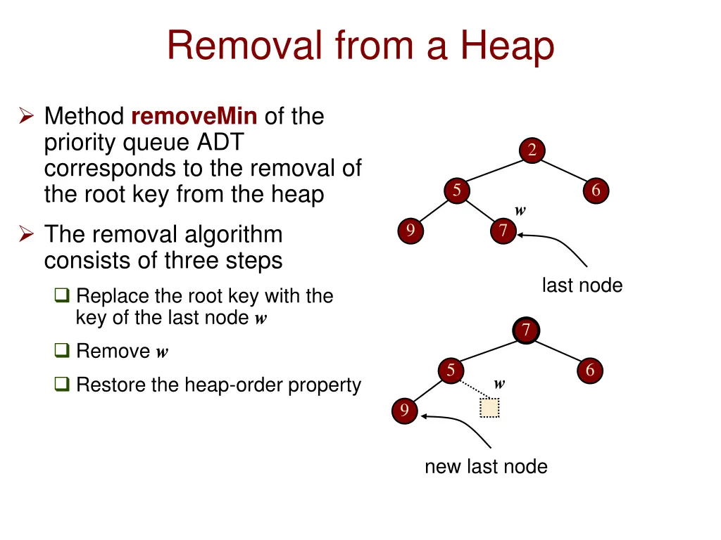 removal from a heap