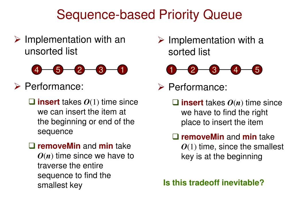 sequence based priority queue