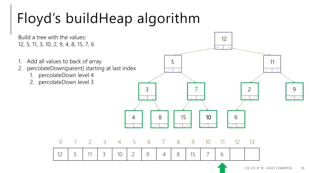 floyd s buildheap algorithm 1