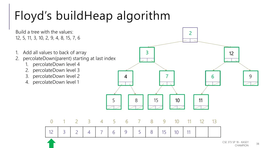 floyd s buildheap algorithm 3