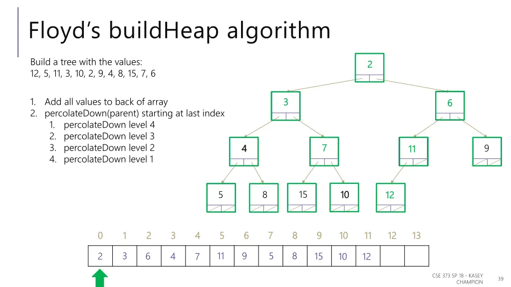 floyd s buildheap algorithm 4