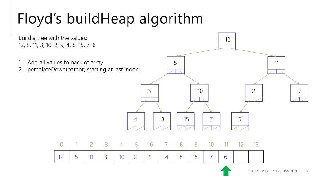 floyd s buildheap algorithm