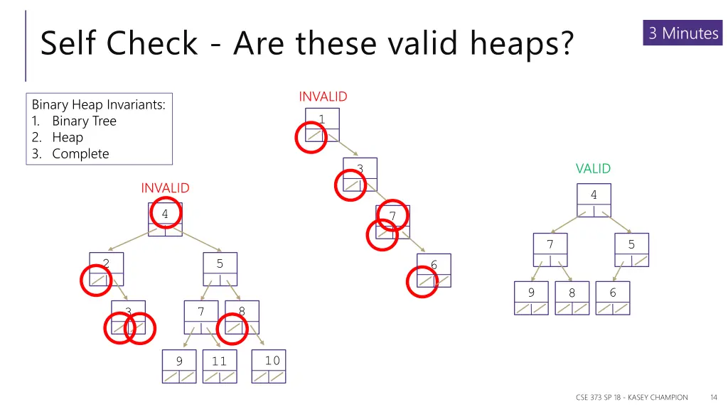 self check are these valid heaps